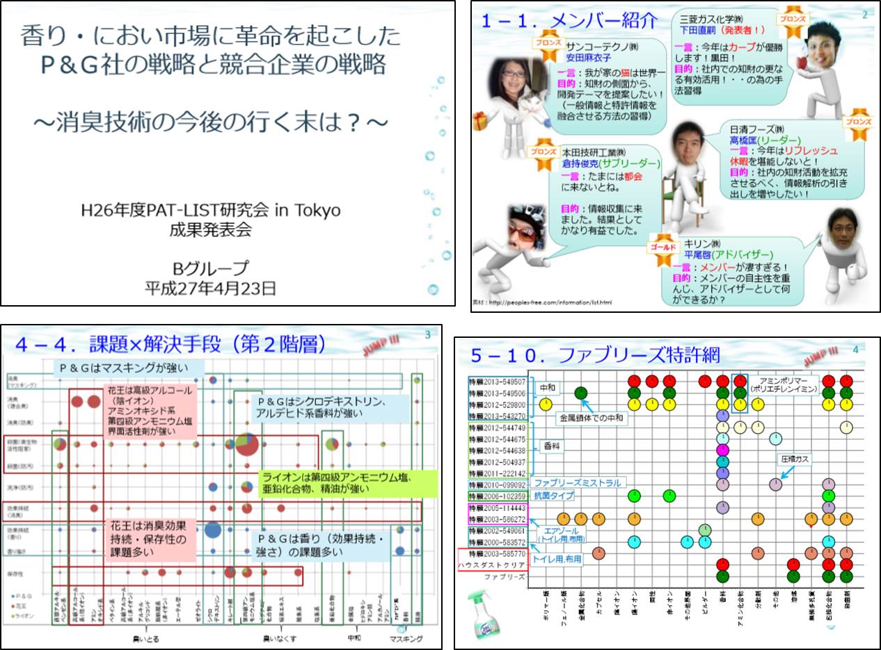 特許マップ事例：「P＆Gの戦略と競合企業の戦略」平成26年度　PAT-LIST研究会　成果発表会にての特許解析事例