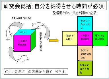 発表を終えて