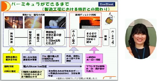 発表資料の一部と発表者の日本ガイシ株式会社　丹羽 麻由美様