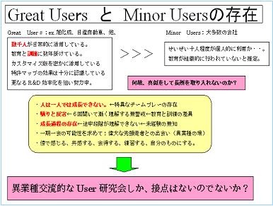 発表を終えて