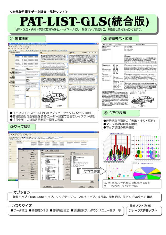 PAT-LIST-GLS（統合版）