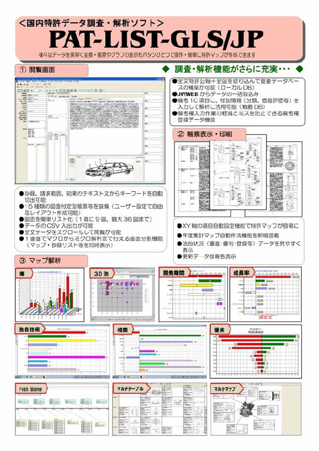 国内特許データ調査・解析ソフト PAT-LIST-GLS/JP