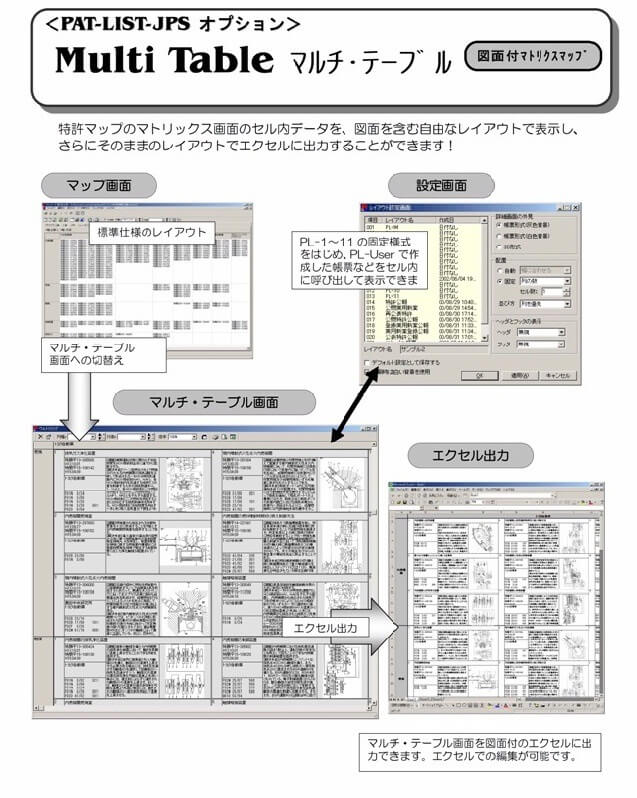 PAT-LIST-GLS/JPオプション Multi Table