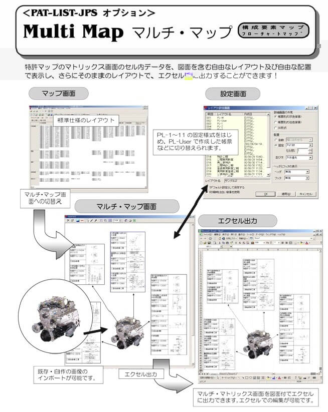 PAT-LIST-GLS/JPオプション Multi Map