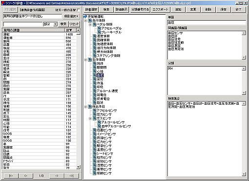 用語リスト表示、ツリー構造表示、単語、同義語／類似語登録