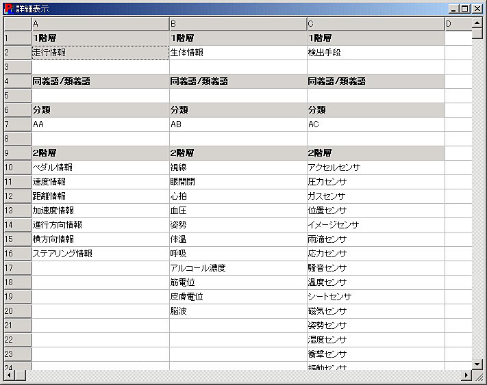 詳細表示