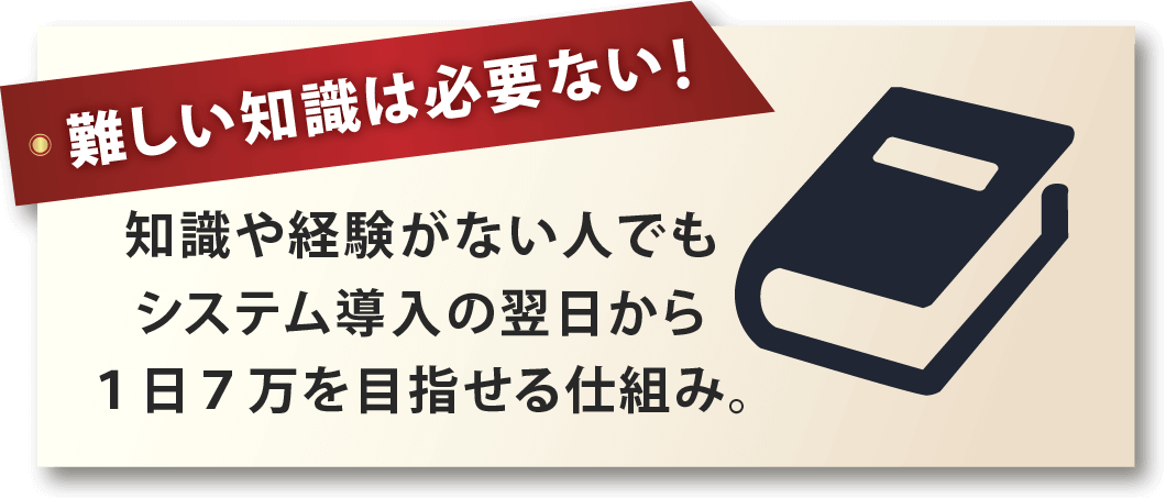 I-LAND7のシステム紹介にある1日7万円の広告