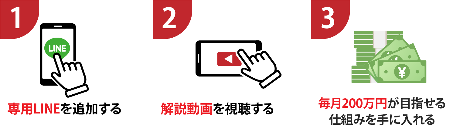 公式ページが示すLINE追加、動画視聴、有料サービスの案内