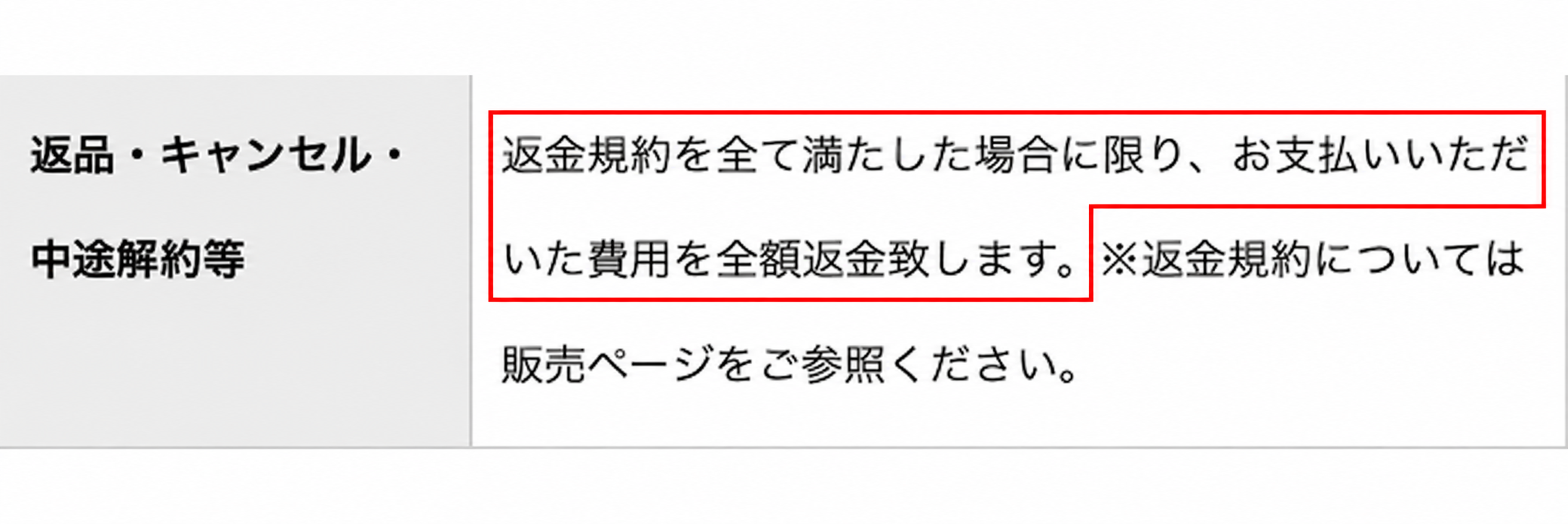 販売者情報。条件付き全額返金の文を赤枠で表示