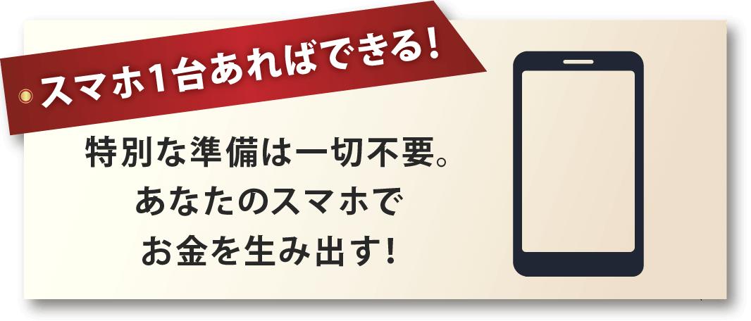 アイランドセブン公式ページにあるスマートフォンだけでできるという案内